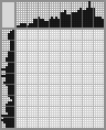 Random crossword