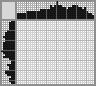 Japanese crossword &laquo;Bird&raquo;