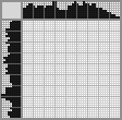 Japanese crossword «Bird» Japanese crossword «Bird»