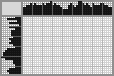 Japanese crossword «Bird» Japanese crossword «Bird»