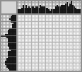 Japanese crossword &laquo;Bird&raquo;