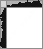 Japanese crossword &laquo;Bird&raquo;