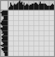 Japanese crossword &laquo;Bird&raquo;