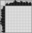 Japanese crossword &laquo;Bird&raquo;
