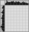 Japanese crossword «Bird» Japanese crossword «Bird»