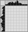 Japanese crossword «Bird» Japanese crossword «Bird»