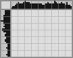 Japanese crossword &laquo;Bird&raquo;