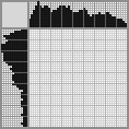 Japanese crossword «Bird» Japanese crossword «Bird»