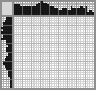 Japanese crossword &laquo;Bird&raquo;