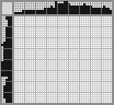 Japanese crossword «Bird» Japanese crossword «Bird»
