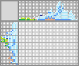 Japanese crossword «Bird» Japanese crossword «Bird»