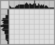 Japanese crossword &laquo;Bird&raquo;