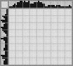 Japanese crossword «Bird» Japanese crossword «Bird»