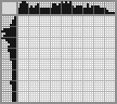 Japanese crossword «Bird» Japanese crossword «Bird»