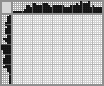 Japanese crossword «Bird» Japanese crossword «Bird»
