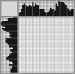 Japanese crossword «Bird» Japanese crossword «Bird»