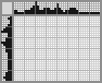 Japanese crossword «Bird» Japanese crossword «Bird»