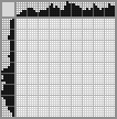 Japanese crossword «Bird» Japanese crossword «Bird»