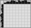 Japanese crossword «Bird» Japanese crossword «Bird»