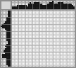 Japanese crossword «Bird» Japanese crossword «Bird»