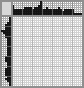 Japanese crossword «Bird» Japanese crossword «Bird»
