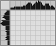 Japanese crossword «Bird» Japanese crossword «Bird»