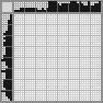 Japanese crossword «Bird» Japanese crossword «Bird»