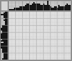 Japanese crossword &laquo;Bird&raquo;