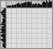 Japanese crossword «Bird» Japanese crossword «Bird»