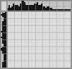 Japanese crossword «Bird» Japanese crossword «Bird»