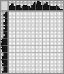 Japanese crossword «Bird» Japanese crossword «Bird»