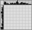 Japanese crossword «Bird» Japanese crossword «Bird»