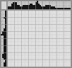 Japanese crossword &laquo;Bird&raquo;