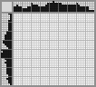 Japanese crossword &laquo;Bird&raquo;