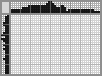 Japanese crossword &laquo;Bird&raquo;