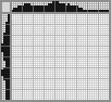 Japanese crossword «Bird» Japanese crossword «Bird»