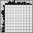 Japanese crossword «Bird» Japanese crossword «Bird»