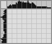Japanese crossword «Bird» Japanese crossword «Bird»