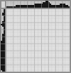 Japanese crossword «Bird» Japanese crossword «Bird»