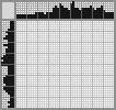 Japanese crossword «Bird» Japanese crossword «Bird»