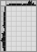 Japanese crossword «Bird» Japanese crossword «Bird»