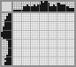Japanese crossword &laquo;Bird&raquo;