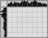 Japanese crossword &laquo;Bird&raquo;