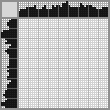 Japanese crossword «Bird» Japanese crossword «Bird»