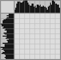 Japanese crossword &laquo;Bird&raquo;