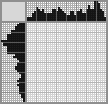 Japanese crossword &laquo;Bird&raquo;