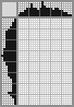 Japanese crossword «Bird» Japanese crossword «Bird»