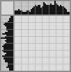 Japanese crossword «Bird» Japanese crossword «Bird»