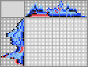 Japanese crossword «Bird» Japanese crossword «Bird»