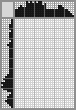 Japanese crossword «Bird» Japanese crossword «Bird»